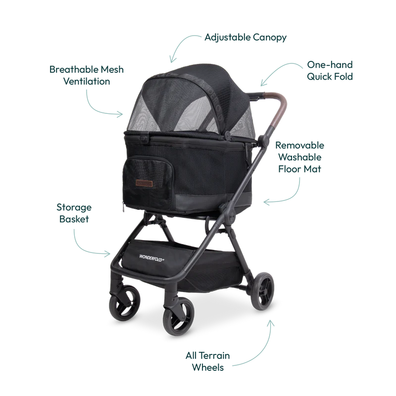 WONDERFOLD Bella Pet Stroller