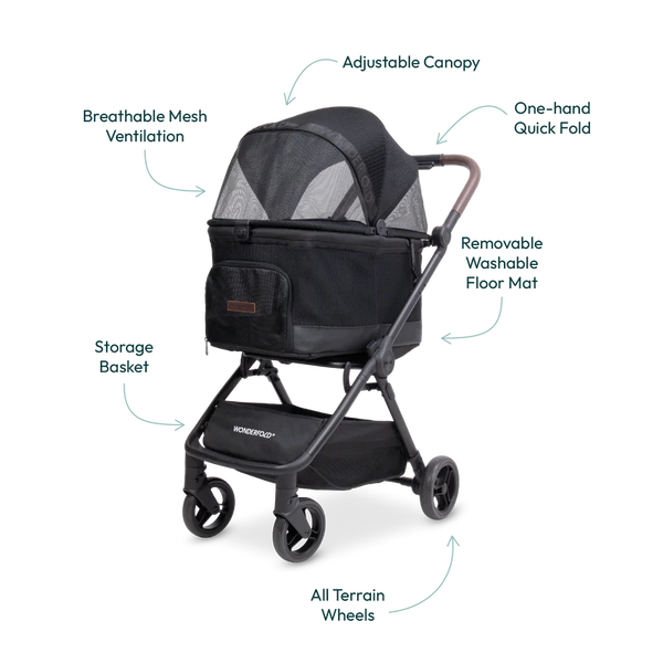 WONDERFOLD Bella Pet Stroller