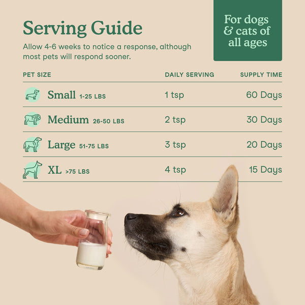 FERA PET ORGANICS Dog and Cat Hip and Joint Goat Milk Topper 6.34OZ