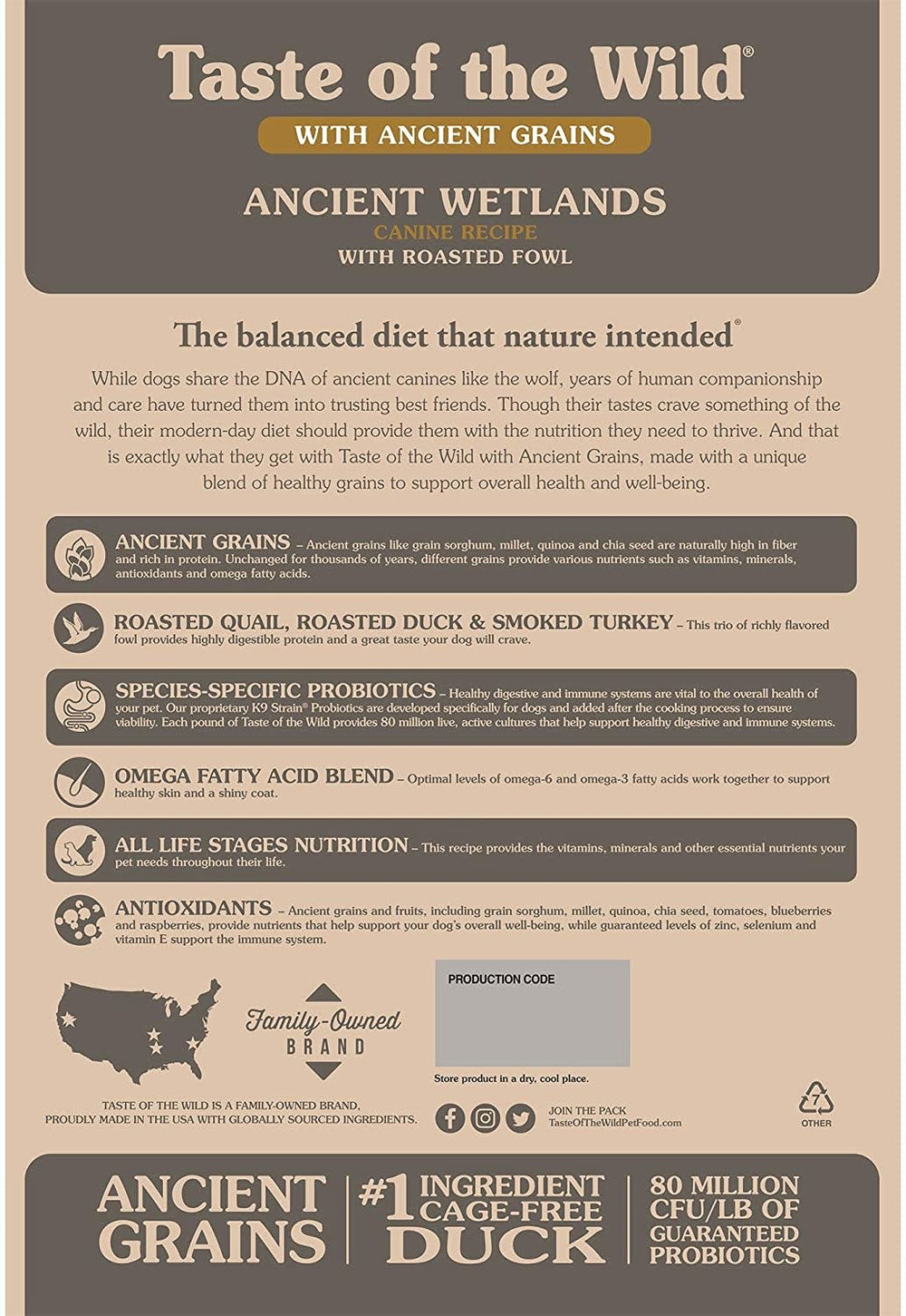 TASTE OF THE WILD Ancient Wetlands Dry Dog Food