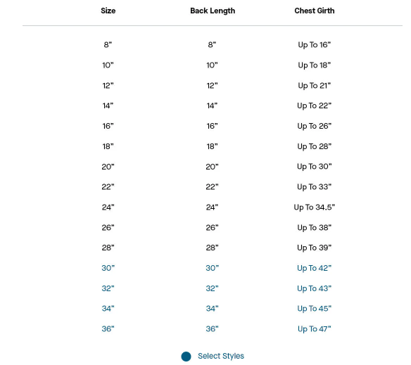 CANADA POOCH Waterproof Dog Raincoat Yellow