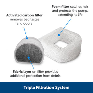 DRINKWELL by PETSAFE Seaside Stainless Pet Fountain