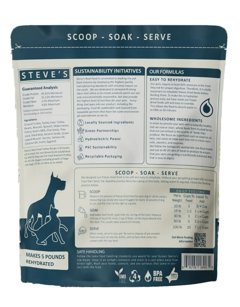 STEVES REAL FOOD Turkey Freezedried Dog Food 1.25 lb.