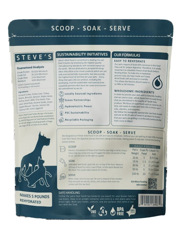 STEVES REAL FOOD Turkey Freezedried Dog Food 1.25 lb.