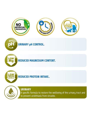 FARMINA Natural & Delicious Quinoa and Duck Urinary Formula Dry Cat Food