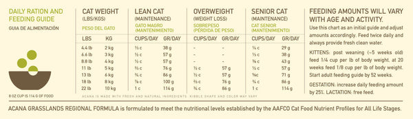 ACANA Grasslands Grain-Free Dry Cat & Kitten Food 4 LB