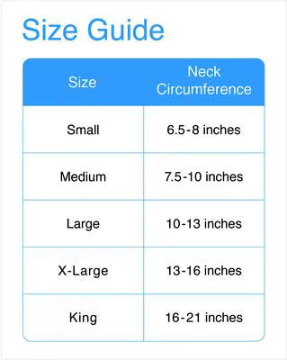 KONG Ez Clear E-Collar