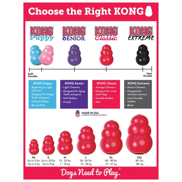 KONG Classic Red