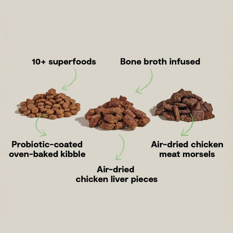 OPEN FARM Epic Blend Chicken & Superfood Dry Dog Food