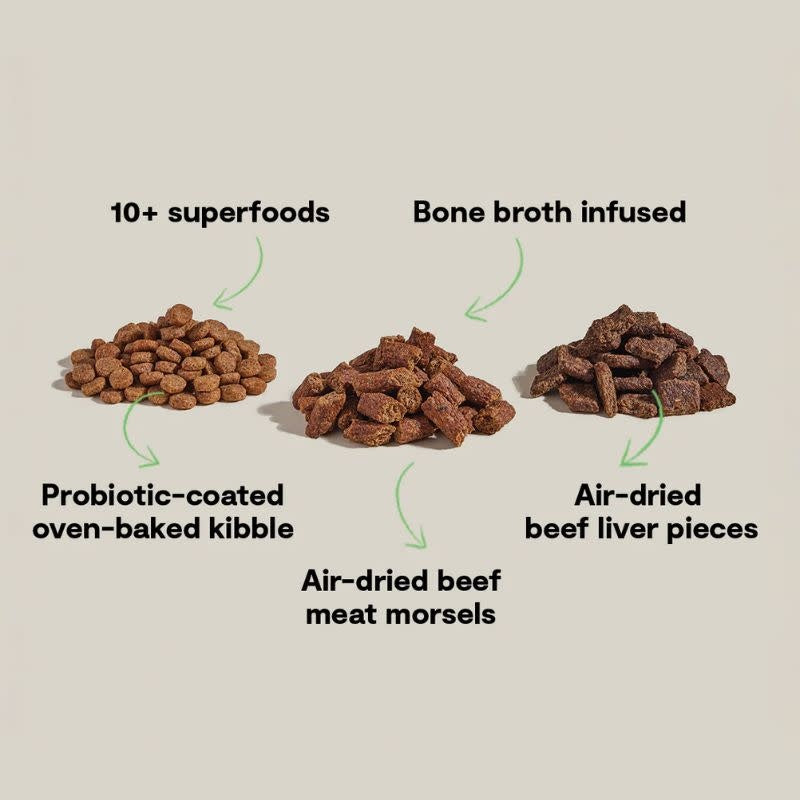 OPEN FARM Epic Blend Beef & Superfood Dry Dog Food