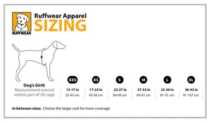 RUFFWEAR Float Coat Wave Orange