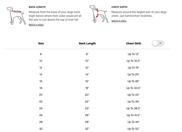 CANADA POOCH Chill Seeker Cooling Vest Wet Reveal