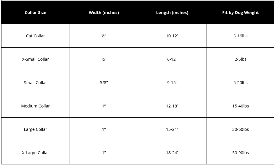 WORTHY DOG Dog Collar Mushrooms