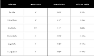 WORTHY DOG Dog Collar Mushrooms