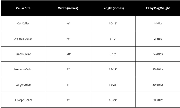 WORTHY DOG Dog Collar Mushrooms