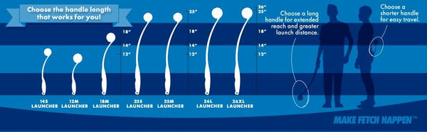 CHUCKIT Sport Launcher 12in